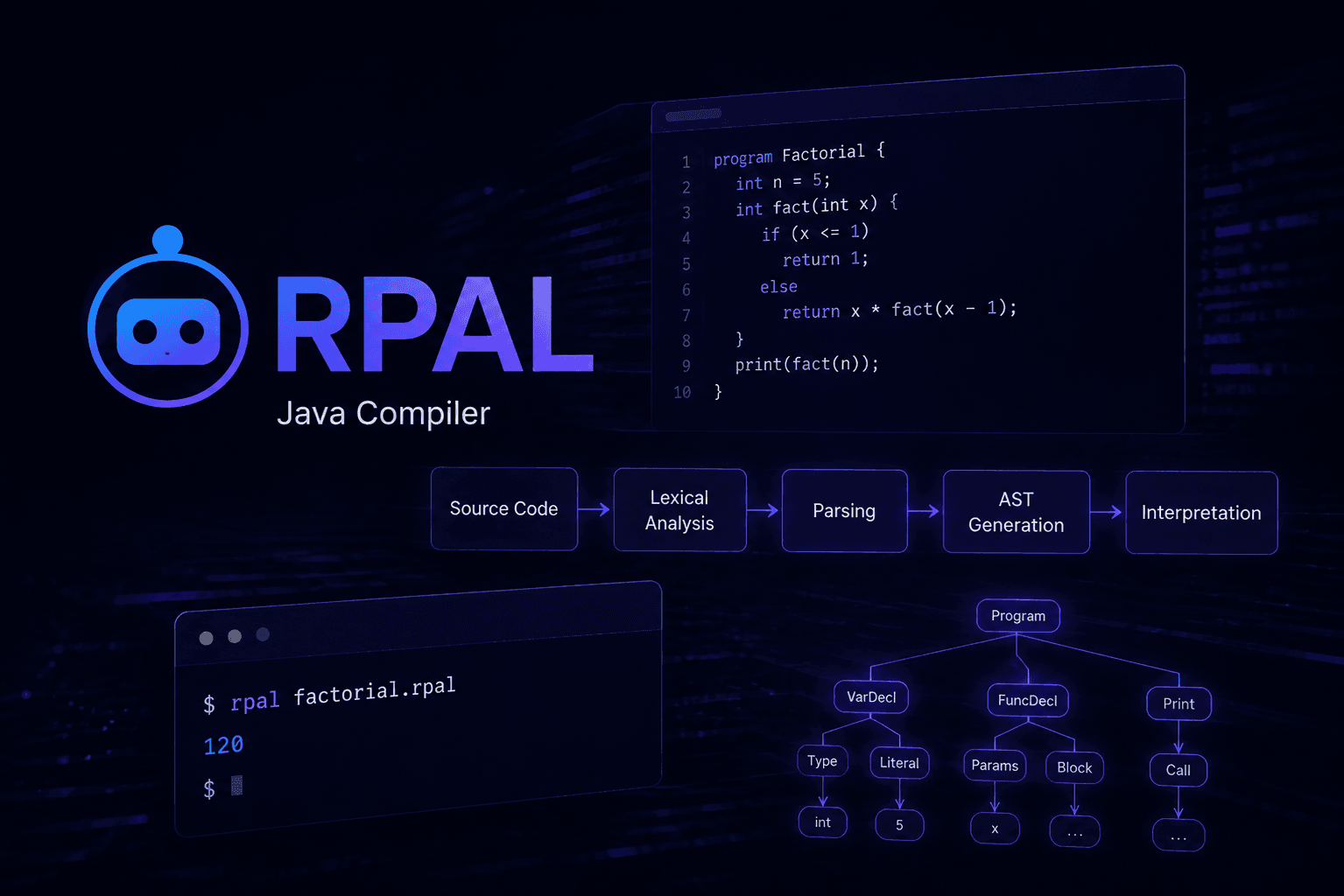 rpal